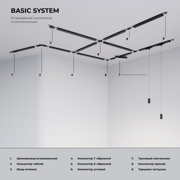Встраиваемый однофазный шинопровод 2м белый (в комплекте ввод питания и заглушка) 85083/00