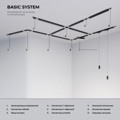 Встраиваемый однофазный шинопровод 1 метр белый (с вводом питания и заглушкой) 85082/00