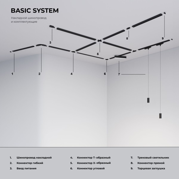Однофазный шинопровод белый 2м 85080/00