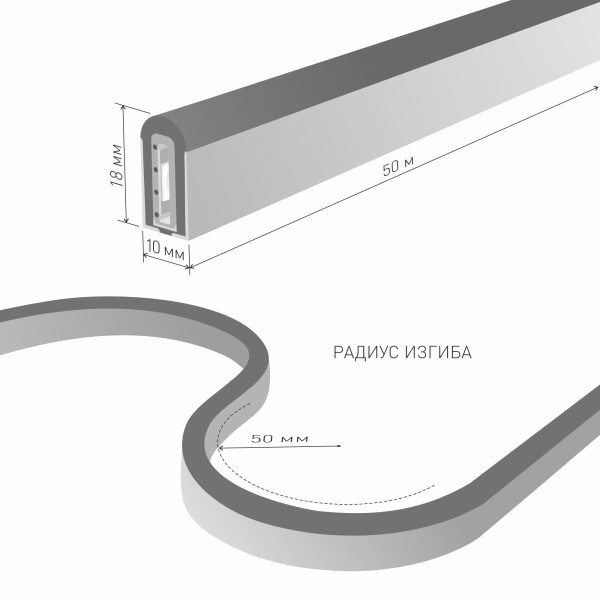 Светодиодный гибкий неон 220 В 12 Вт/м 80 Led/м 5050 IP67, односторонний RGB, 50 м Гибкий неон 220V 12W 80Led 5050 IP67 односторонний RGB, 50 м