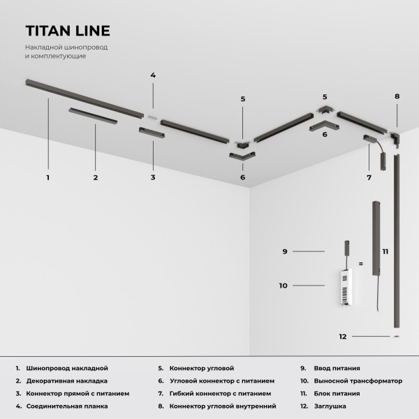 Titan Line Блок питания 150W титан 95066/00